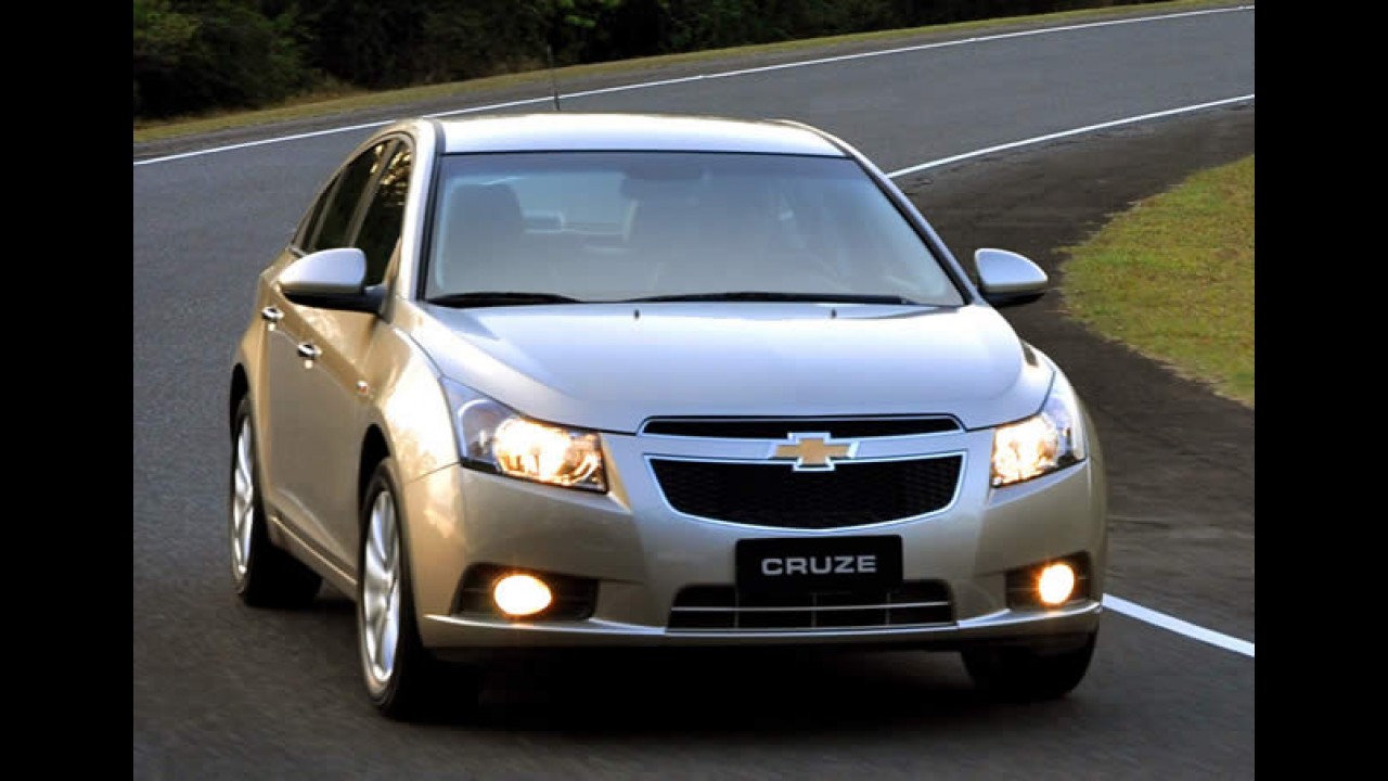 Análise CARPLACE (sedãs médios): Sentra se aproxima do Cruze em março