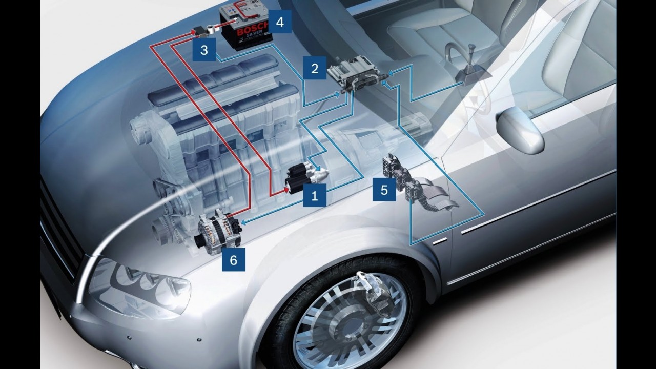 Bosch produzirá sistema Start&Stop no Brasil a partir de 2014