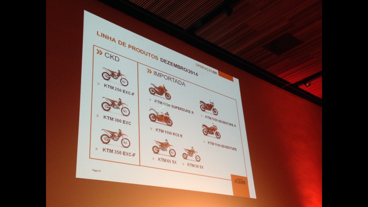 KTM retorna oficialmente ao Brasil a partir de dezembro
