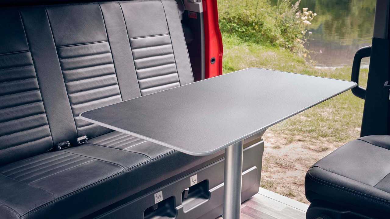 Ford Transit Custom Nugget allestimento Active e Trail