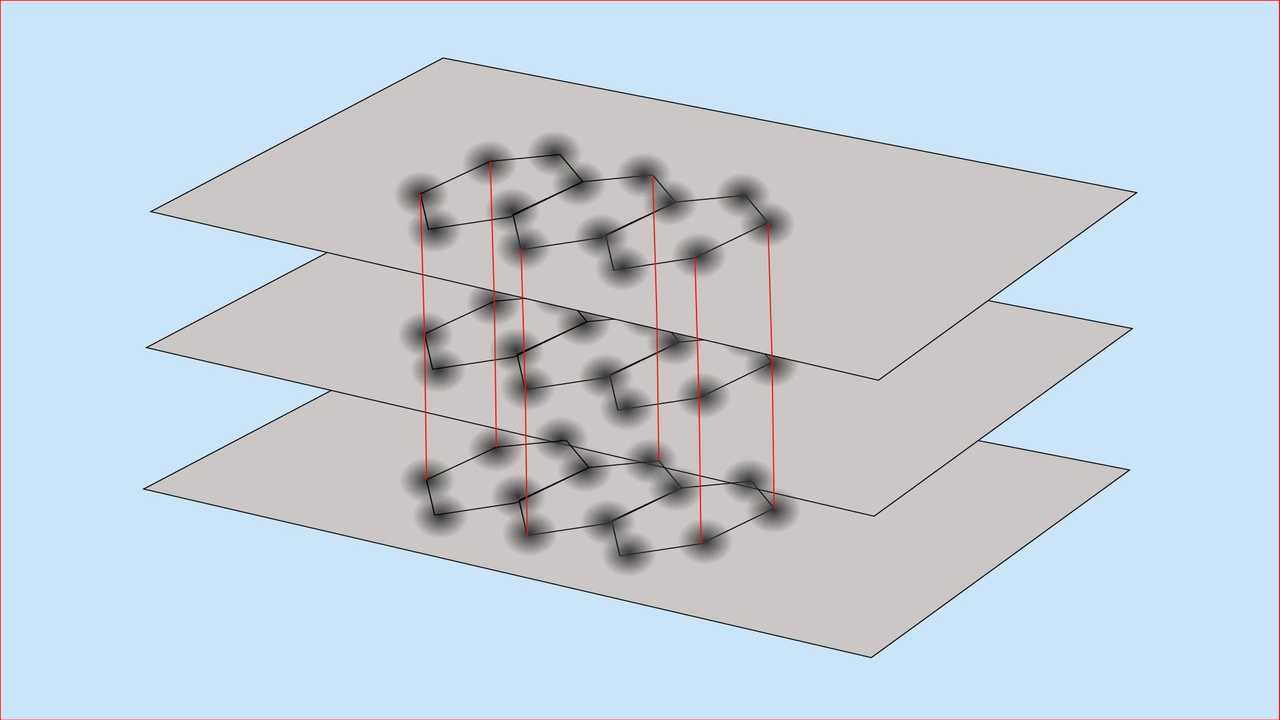 Graphit
