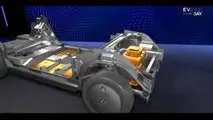Stellantis EV Day 2021