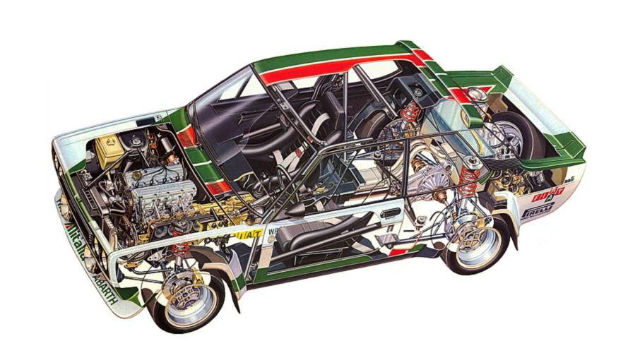 Fiat 131 Abarth Rally, fotos históricas