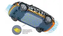 Audi e-tron: Die Aerodynamik