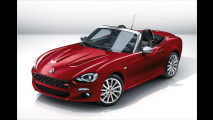 Fiat 124 Spider