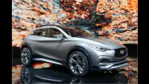 Infiniti QX30 Concept