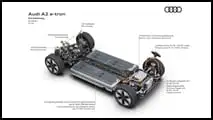 Audi A2 e-tron: A tecnologia