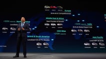 Hyundai Investor Day 2026
