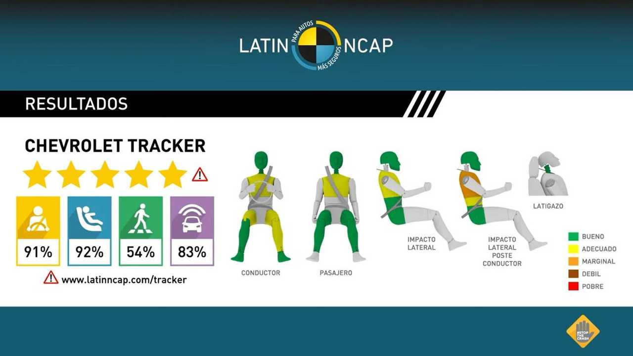 LATINNCAP2