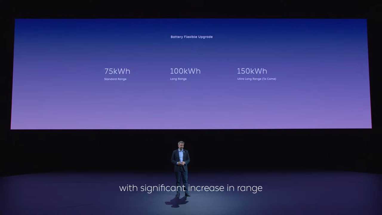 Nio Event Berlin 2022 : trois batteries sont proposées