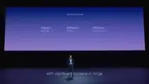Nio Event Berlin 2022: Drei Batterien werden angeboten