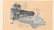 La storia dei trattori Ford dal 1917 al 1952