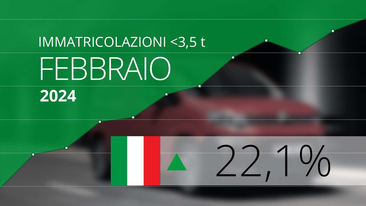 Febbraio 2024