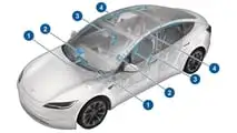 Tesla Model 3, seguridad
