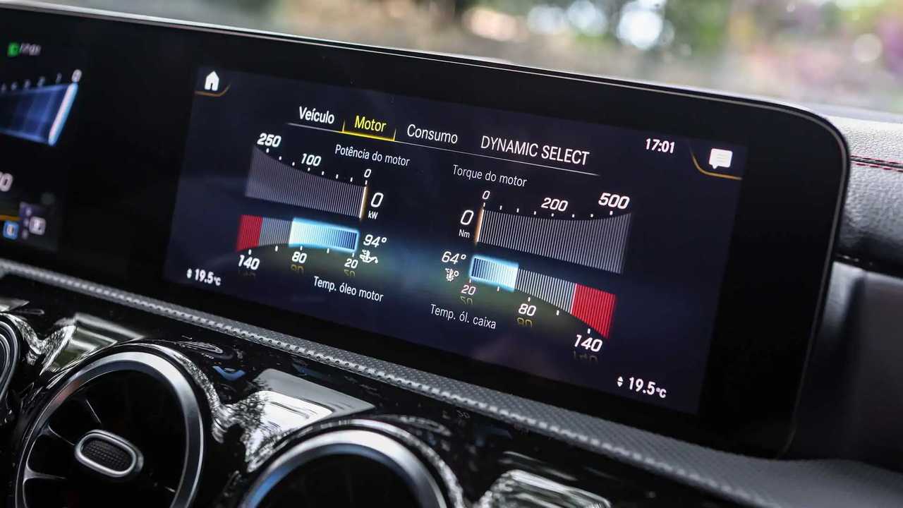 Mercedes-AMG CLA 35