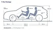 Volkswagen T-Roc (2025)