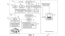 GM Road Deterioration Patent Filing