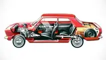 Opel Kadett B (1965-1973)
