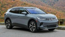 Volkswagen 2023 Ürün Gamı (ABD)