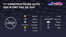 11 constructeurs auto qui n'ont pas de SUV