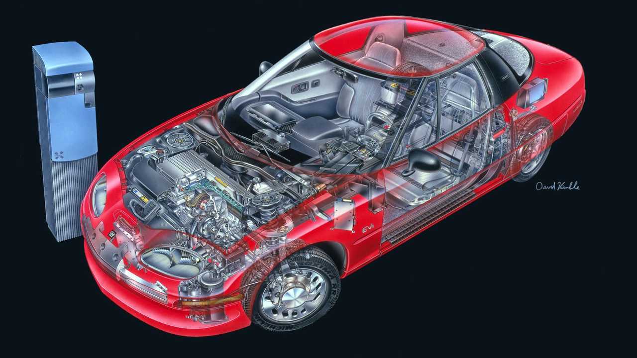GM EV1, la prima elettrica della Casa di Detroit