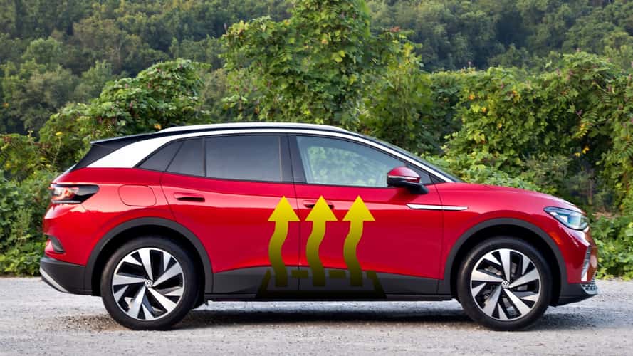 Come installare il precondizionamento della batteria sulle Volkswagen