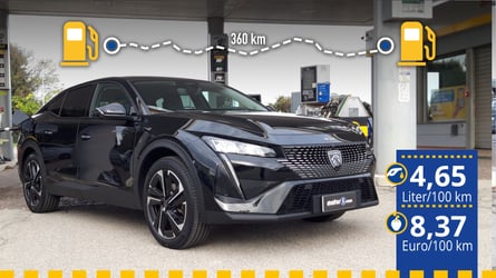 Tatsächlicher Verbrauch: Peugeot 408 als Benziner im Test