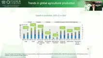Vendite trattori e mezzi agri: frena il mercato mondiale