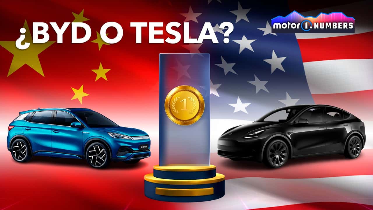 Motor1.com Numbers, BYD vs. Tesla