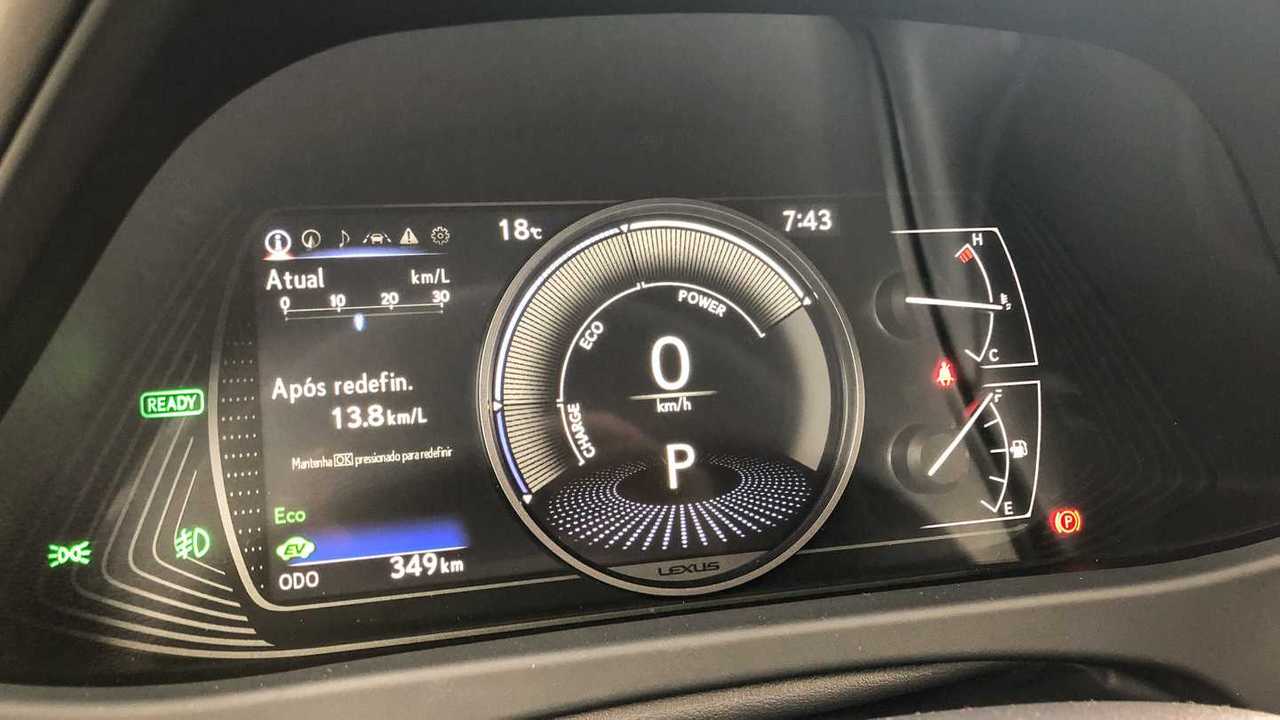 Teste: Lexus UX250h (BR)