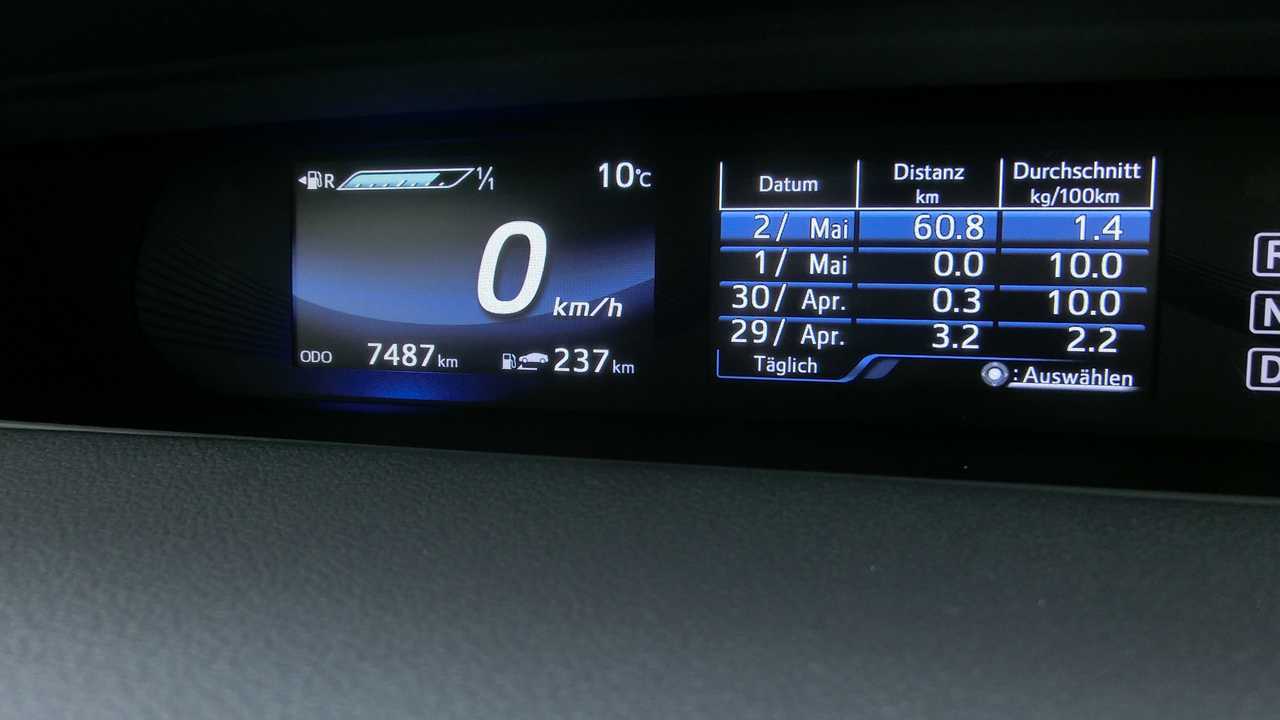 Auftanken des Mirai in Münster