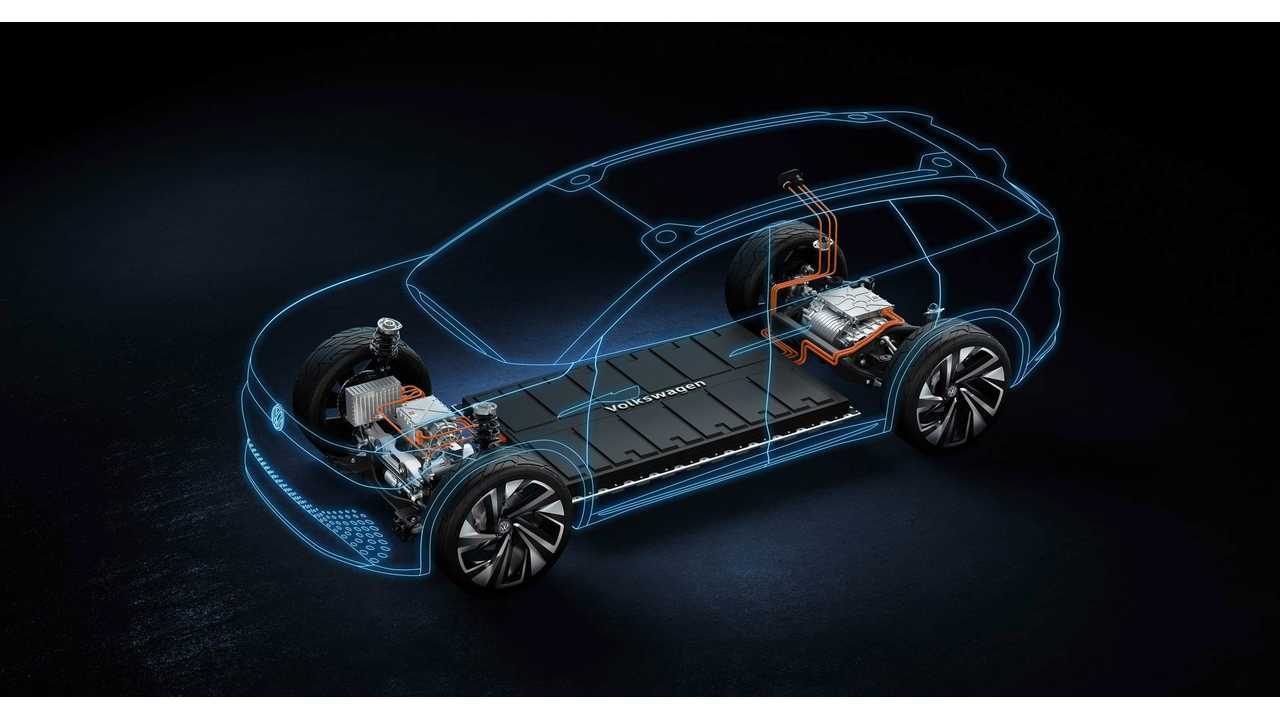 Volkswagen I.D. ROOMZZ - MEB platform