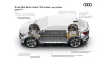 Audi A4 e-tron Sportback (2021): Info-Grafik