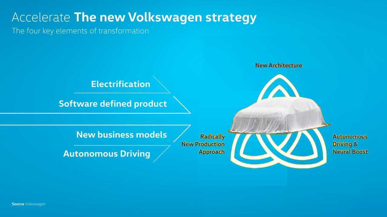 2026-volkswagen-trinity