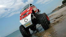 smart forfun2