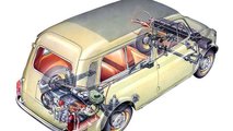 Motori storti