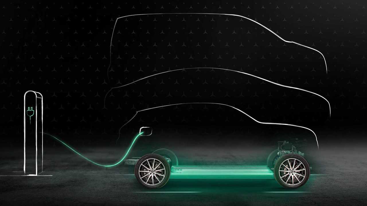Mercedes-Benz EQS Ladeteaser Silhouette