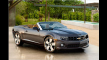 Debüt für Camaro Cabrio