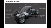 Mercedes B-Klasse F-Cell