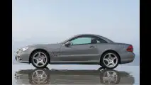 Mercedes SL-Facelift