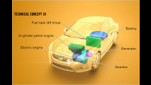 Range Extender von Volvo