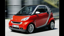 Car2go: Immer mal Smart