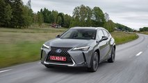 2019 Lexus UX