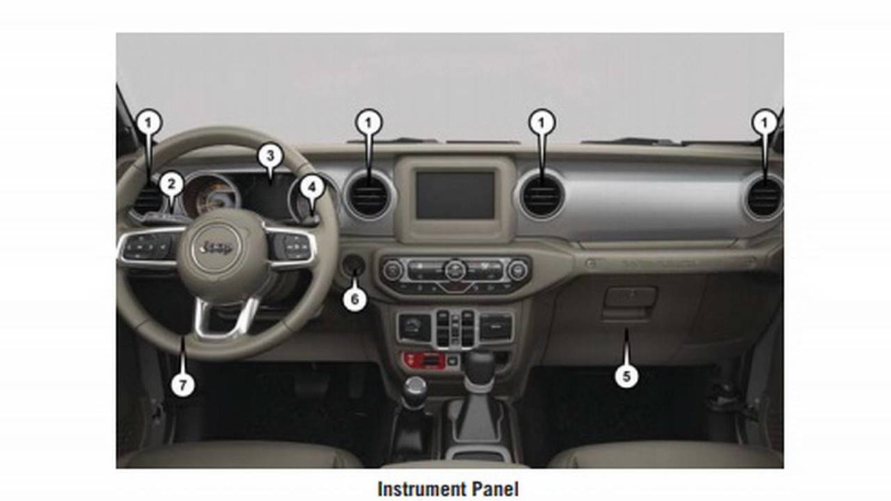 2018 Jeep Wrangler leaked owner's manual, user guide