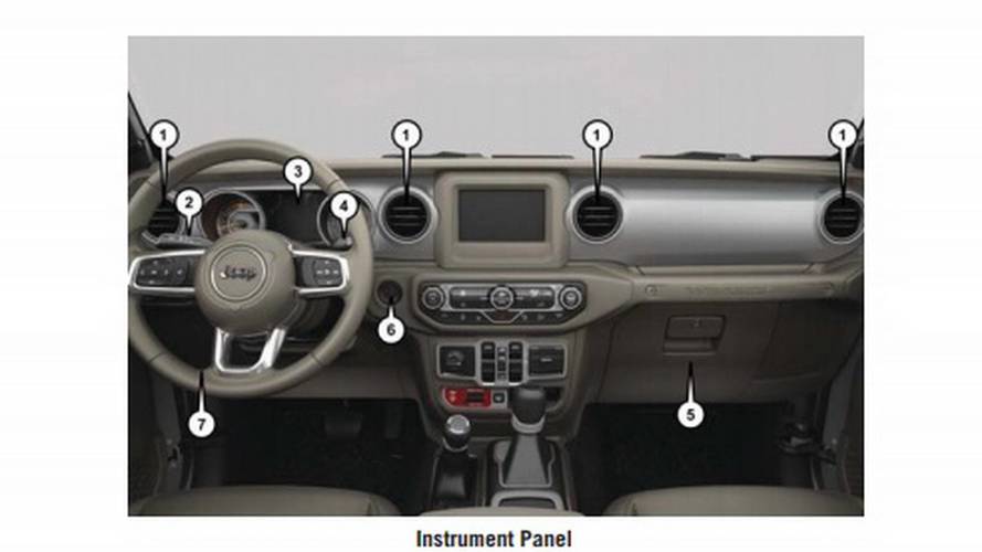 2018 Jeep Wrangler leaked owner's manual, user guide