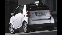 Smart Fortwo Diesel