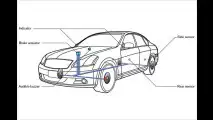 Nissan mit Rundum-Schutz