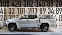 Motor Math Mercedes X-Class