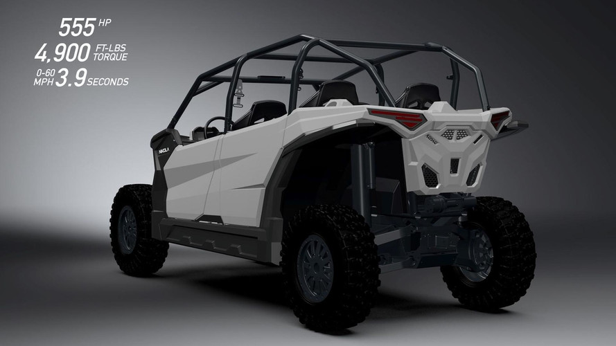 Nikola Zero 2018