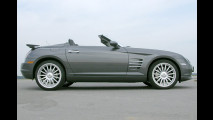 Superrenner mit 335 PS